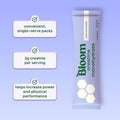 Bloom creatine monohydrate sticks 10 x 3,4 g - Kinsarvik NaturkostKreatin pulverBloom nutrition5056569903400#helsekost#