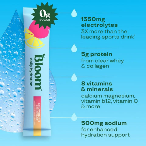 Bloom daily hydration strawberry lemonade sticks 5 x 10,3 g - Kinsarvik NaturkostElektrolytterBloom nutrition5056569903479#helsekost#