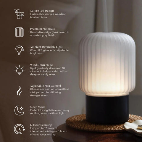 Made By Zen Atmo Diffuser - Kinsarvik NaturkostDiffusereMade by zen5060187867556#helsekost#