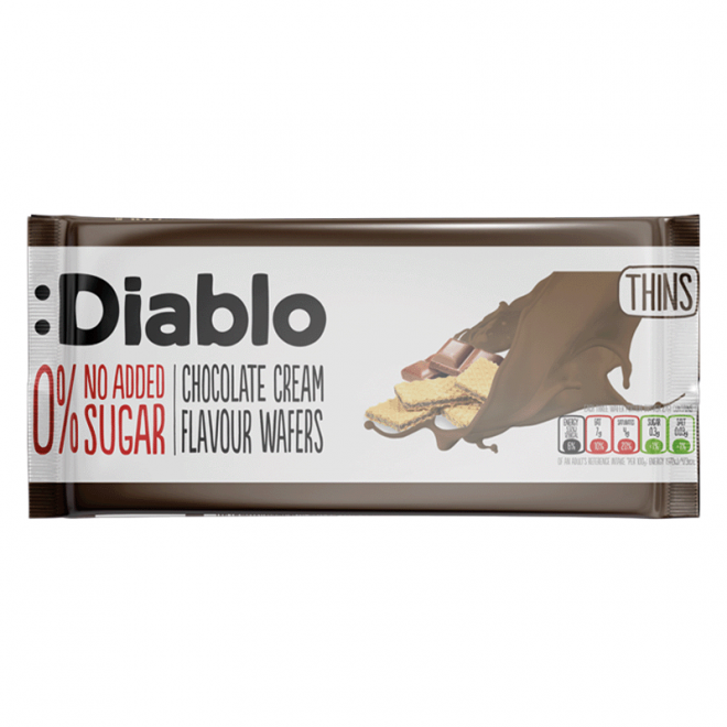 Diablo wafers
